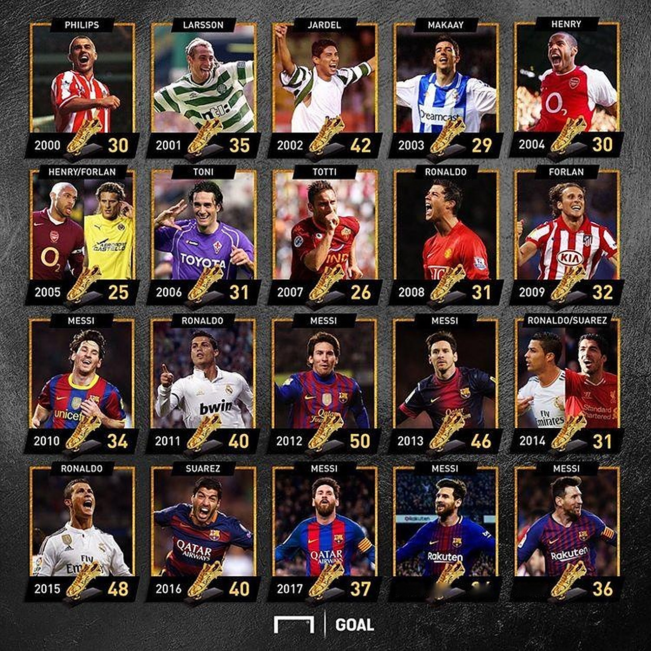 亚历山大：我们攻防两端都没展现统治力，所以打得很丑陋（亚历山大：攻防两端都未打出压制力，比赛显得十分难看）